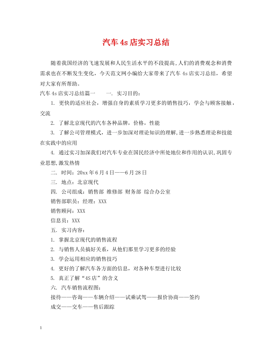 汽车4s店实习总结 _第1页