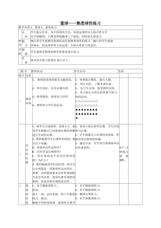篮球——熟悉球性练习