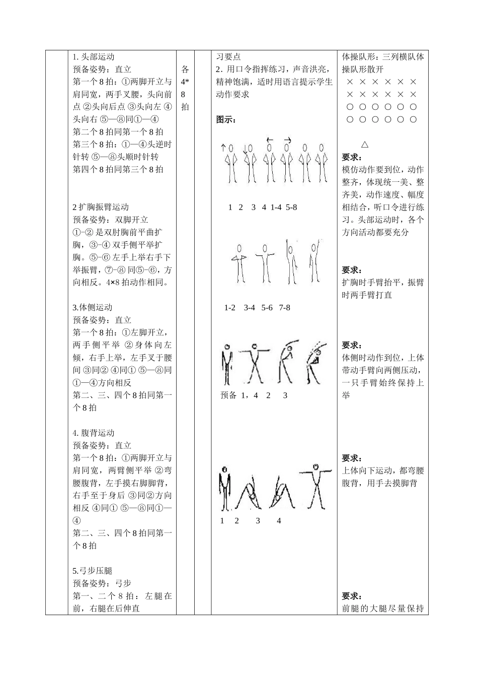 初中立定跳远教案_第2页