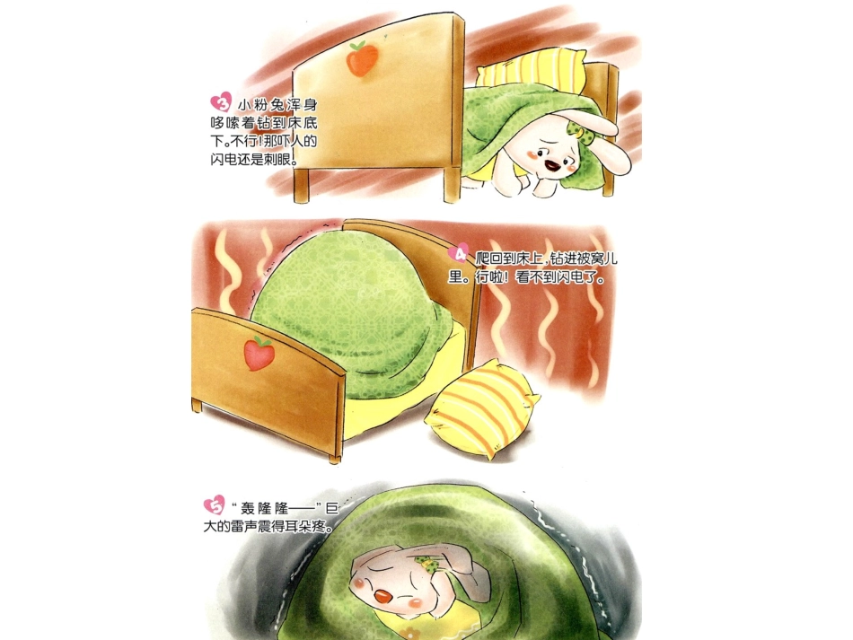 闪电、打雷不用怕_第2页