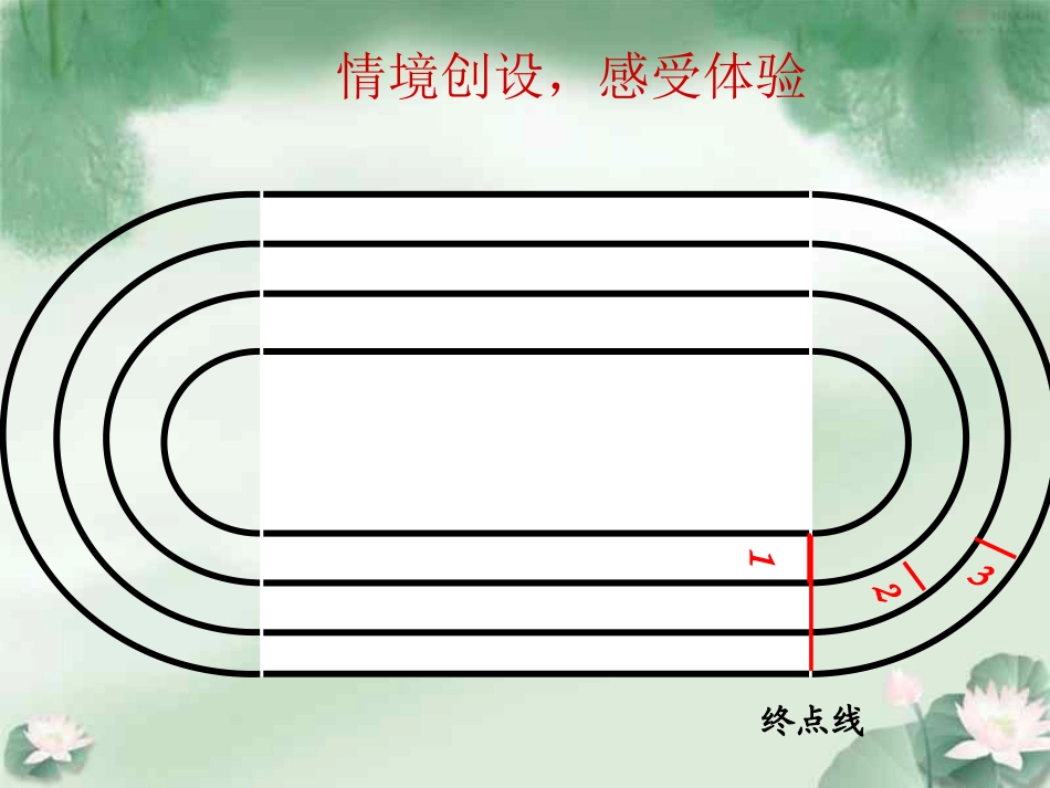 《确定起跑线》教学课件_第2页