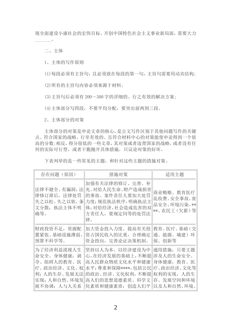 2011年公务员考试-申论固定模式_第2页