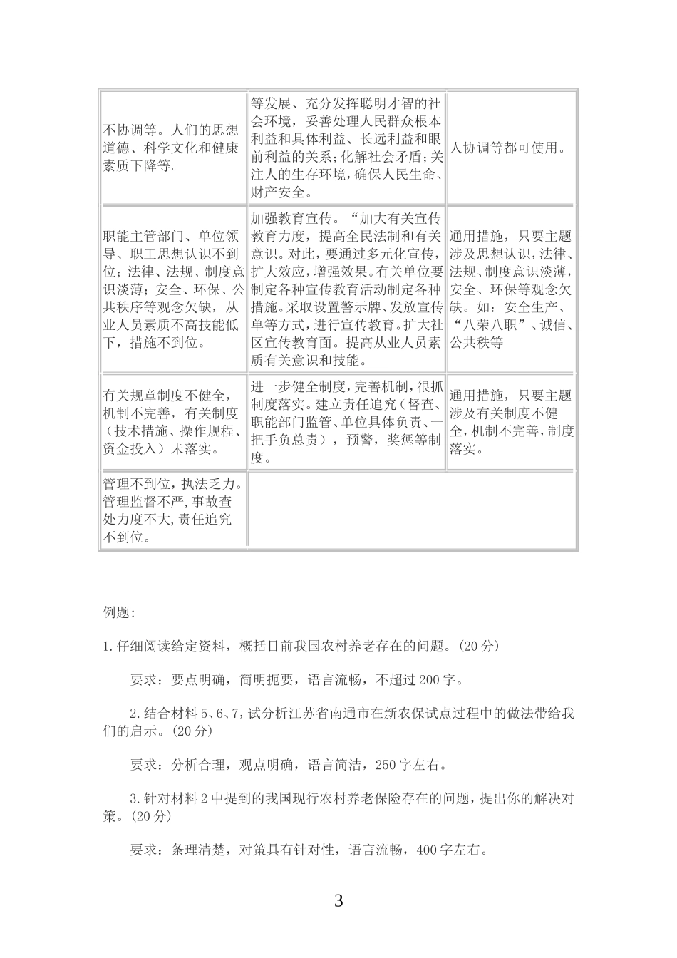 2011年公务员考试-申论固定模式_第3页