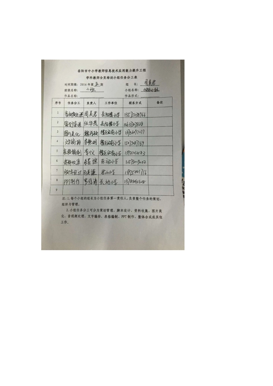 二班一组小组分工表_第1页