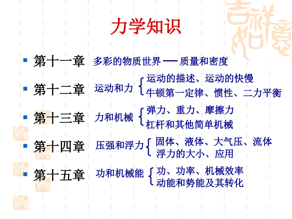 自行车上的力学知识_第2页