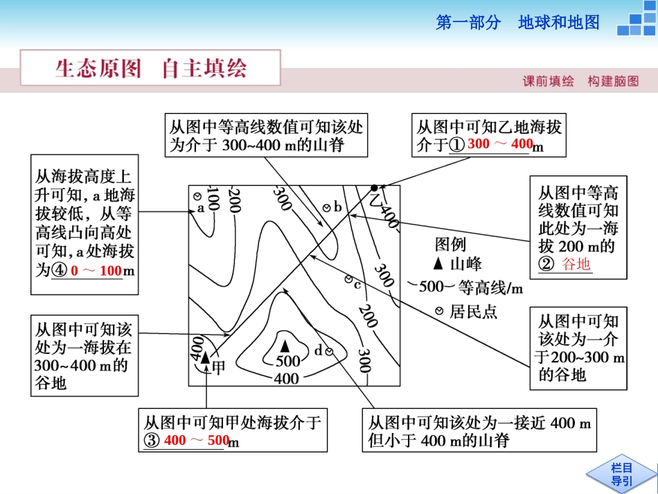 第一部分第二单元第2课时_第3页