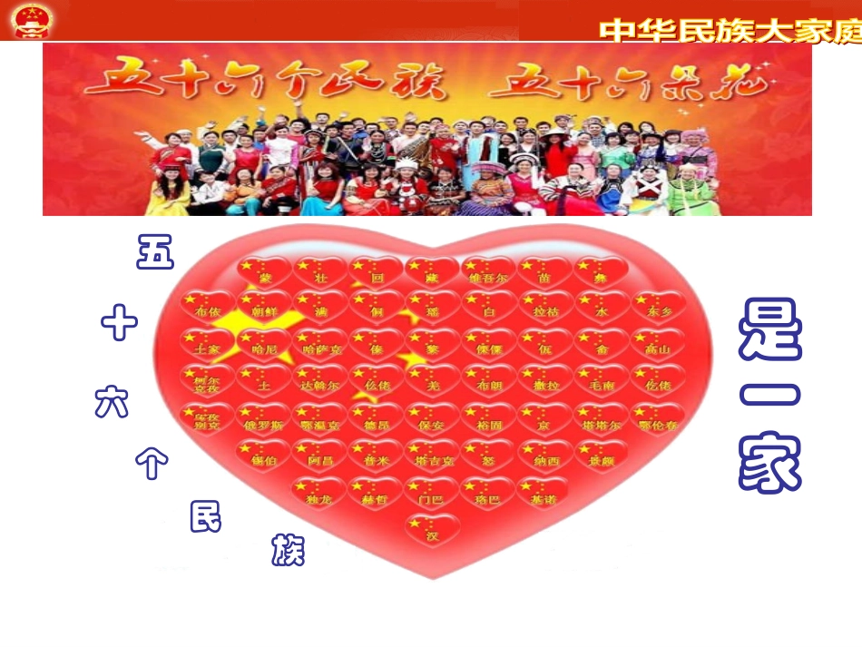 人民版八年级下册思想品德五十六个名族是一家手足情深(下)[1]_第1页