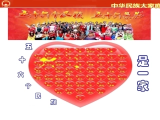 人民版八年级下册思想品德五十六个名族是一家手足情深(下)[1]