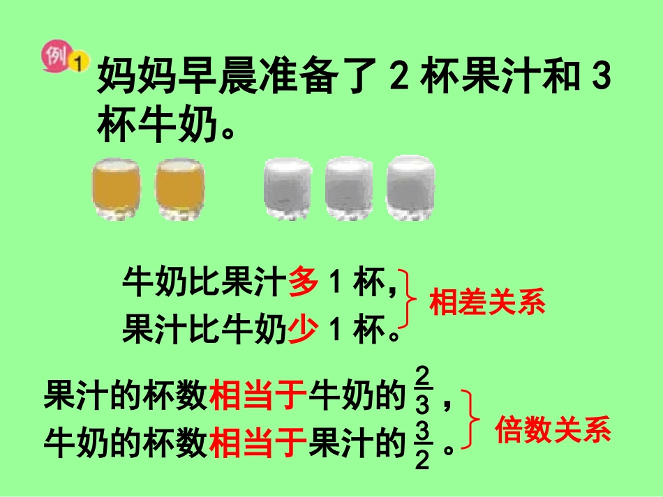 （苏教版）六年级数学上册课件比的意义3_第3页