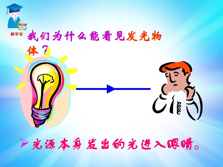 新人教版八年级物理上册《42_光的反射》课件(6)_第1页