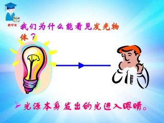 新人教版八年级物理上册《42_光的反射》课件(6)