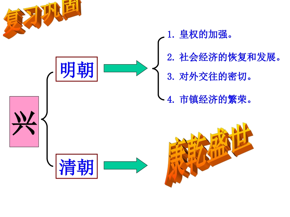 统一多民族国家的巩固与发展_第1页