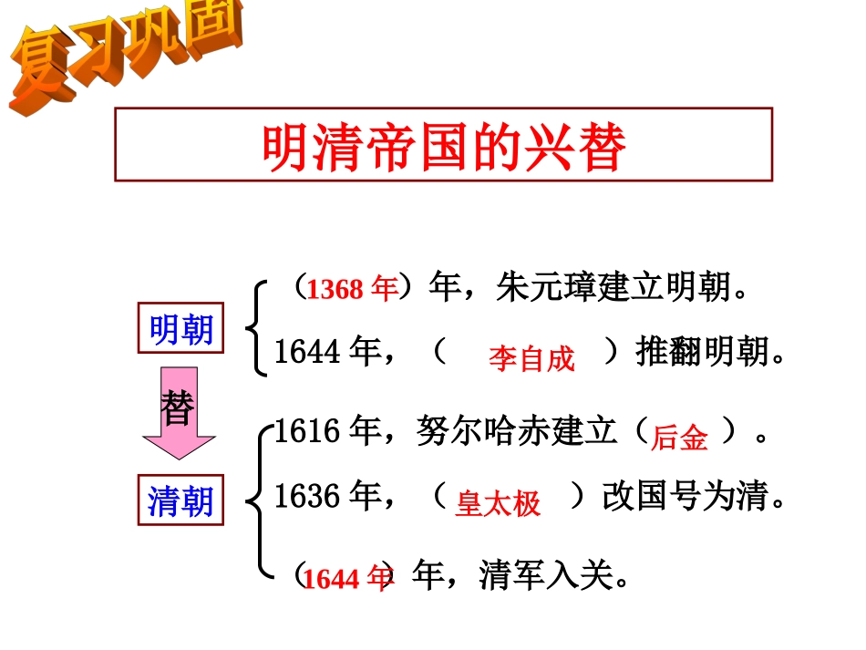 统一多民族国家的巩固与发展_第2页