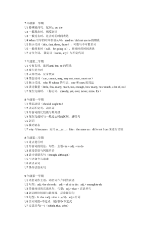 牛津英语广州版语法