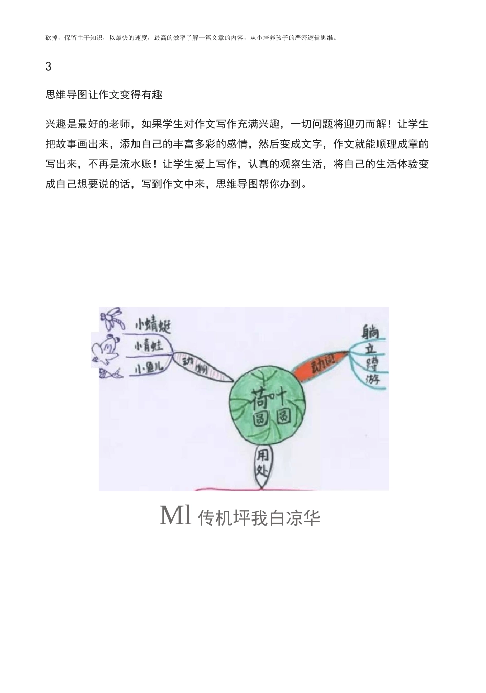 作文思维导图_第3页