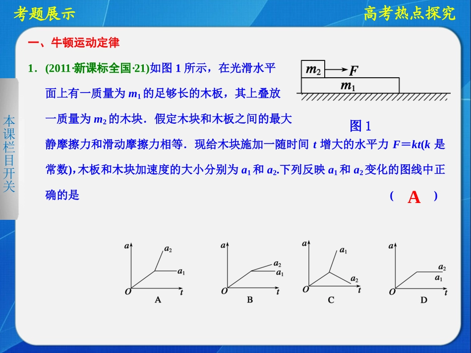 第三章高考热点探究_第2页