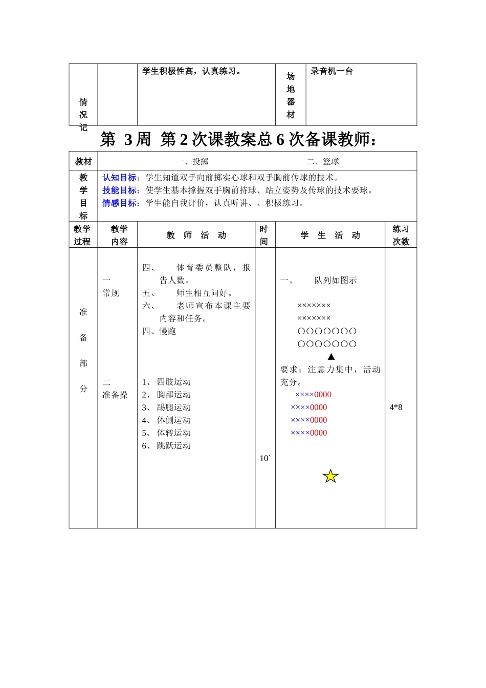 八年级体育第3周教案_第3页