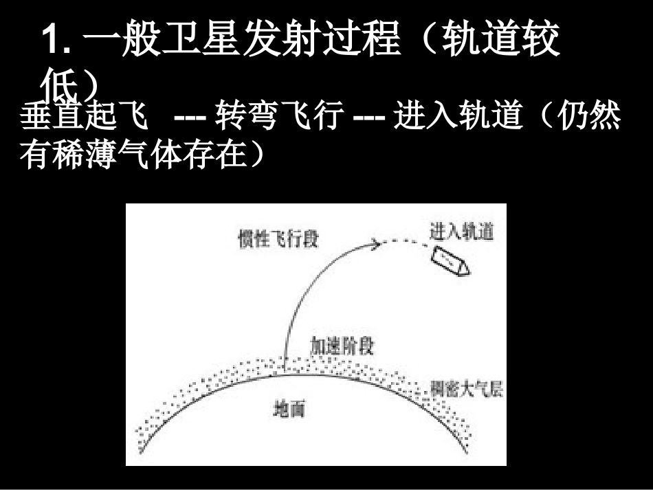 微课赛课课件_第3页