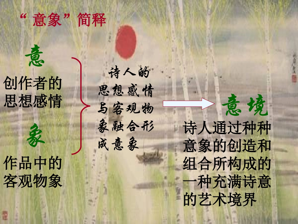 《沁园春•长沙》课件（岳阳市物流工程职业学校周兴华）_第3页
