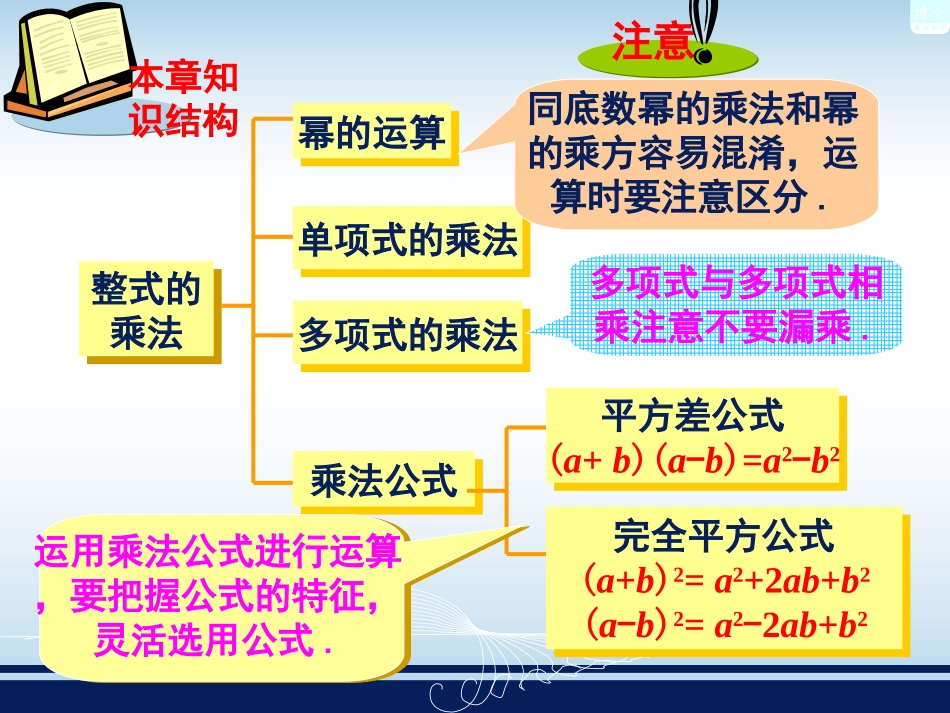 第二章整式乘法复习（）_第2页