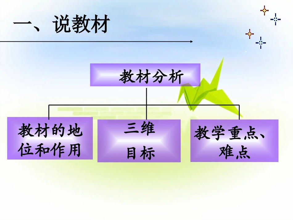离子反应的说课稿_第3页
