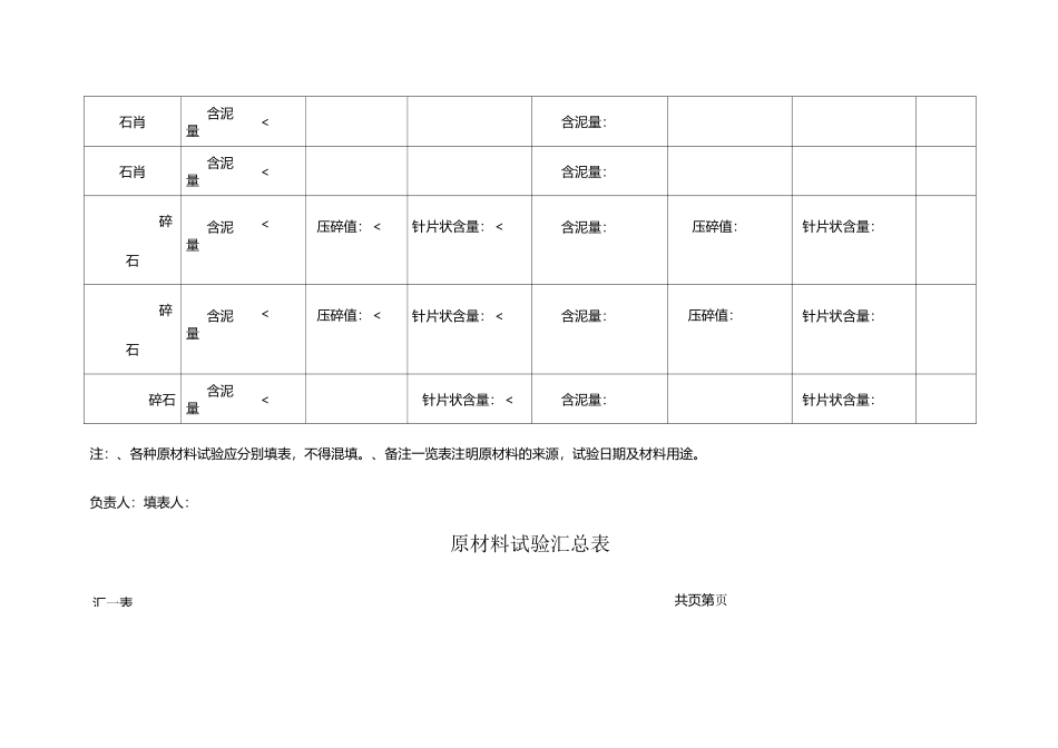 原材料试验汇总表_第2页