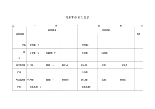 原材料试验汇总表