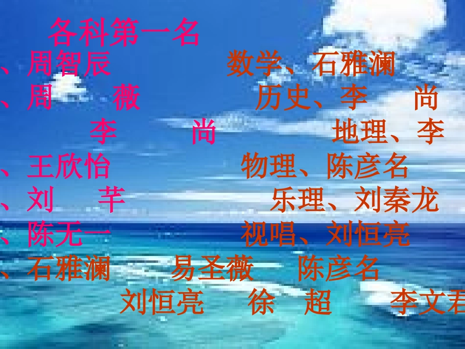 +家长会演示文稿_第3页