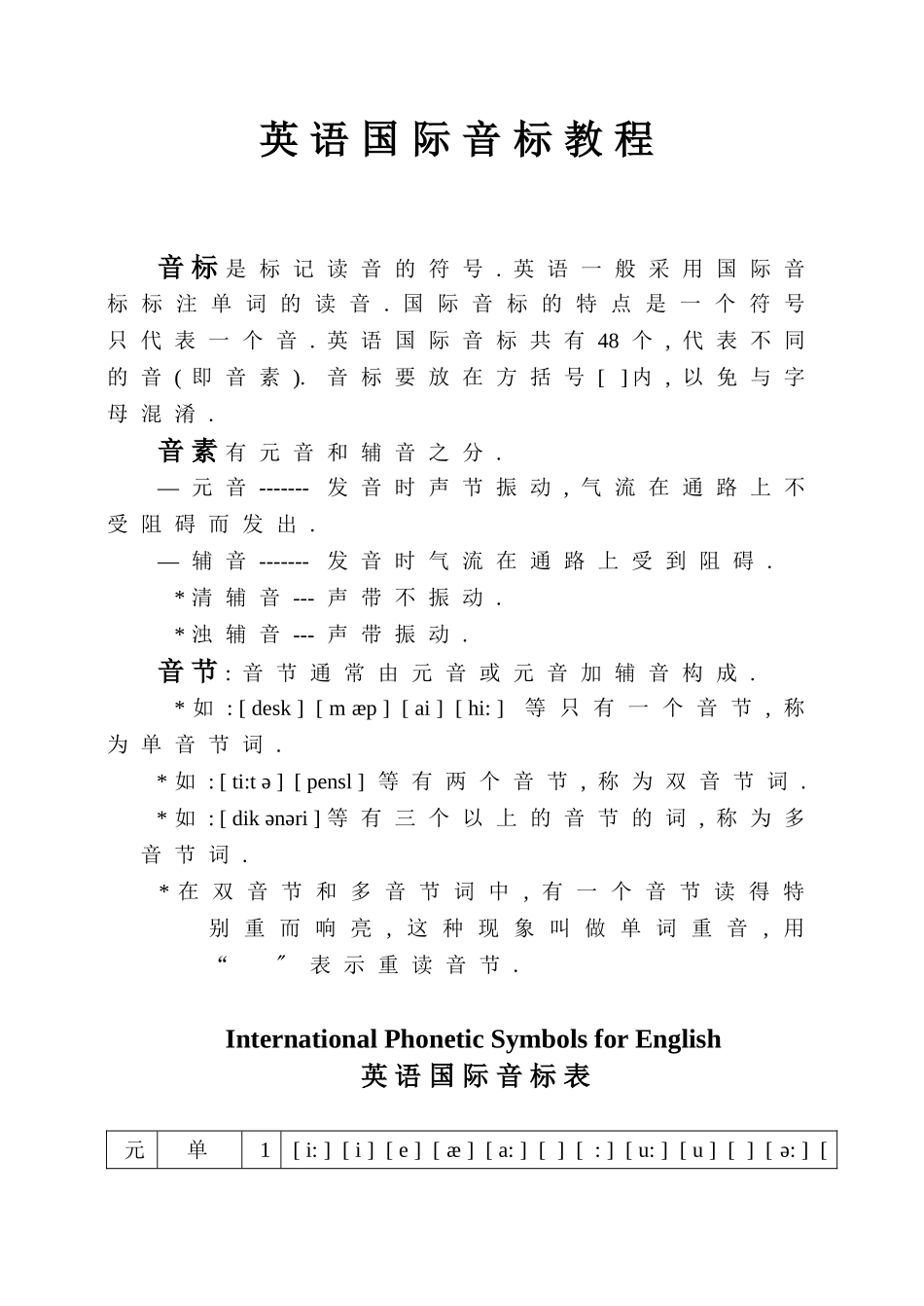 英语国际音标教程_第1页