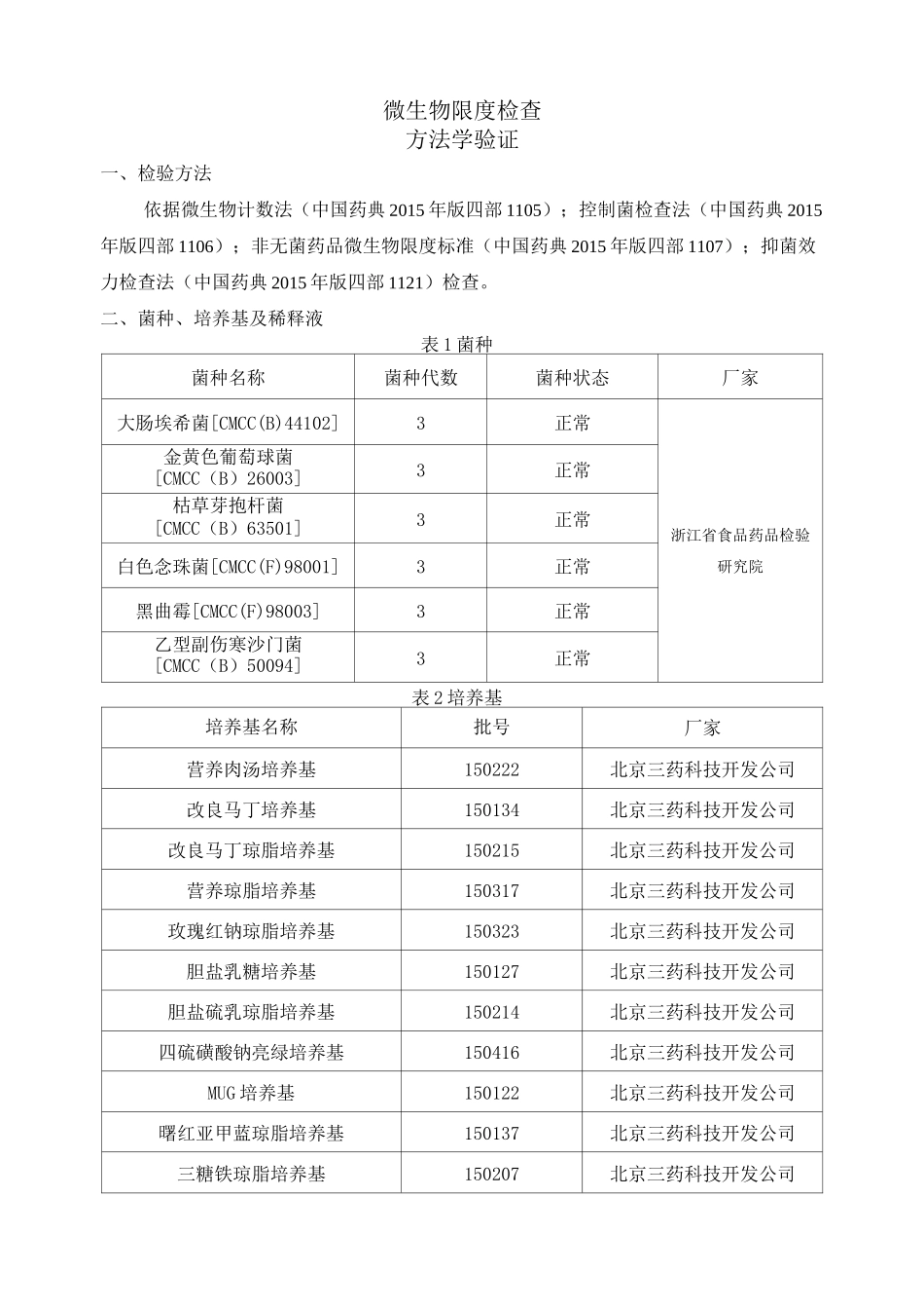 微生物限度方法学验证_第1页