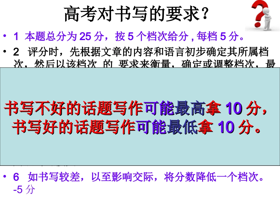 写作中书写训练研究性学习_第2页