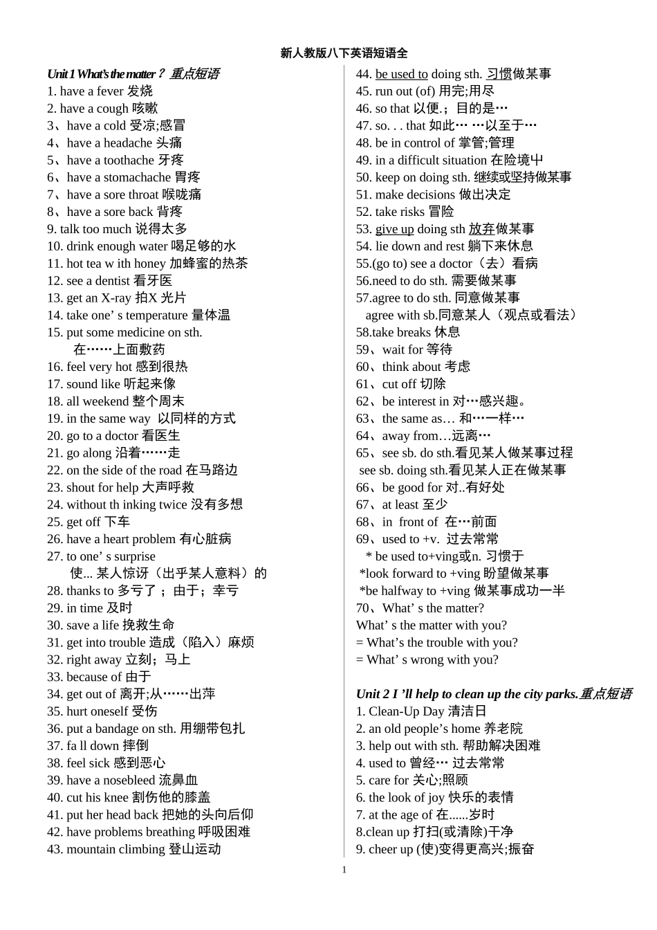 人教八年级下英语重点短语全_第1页