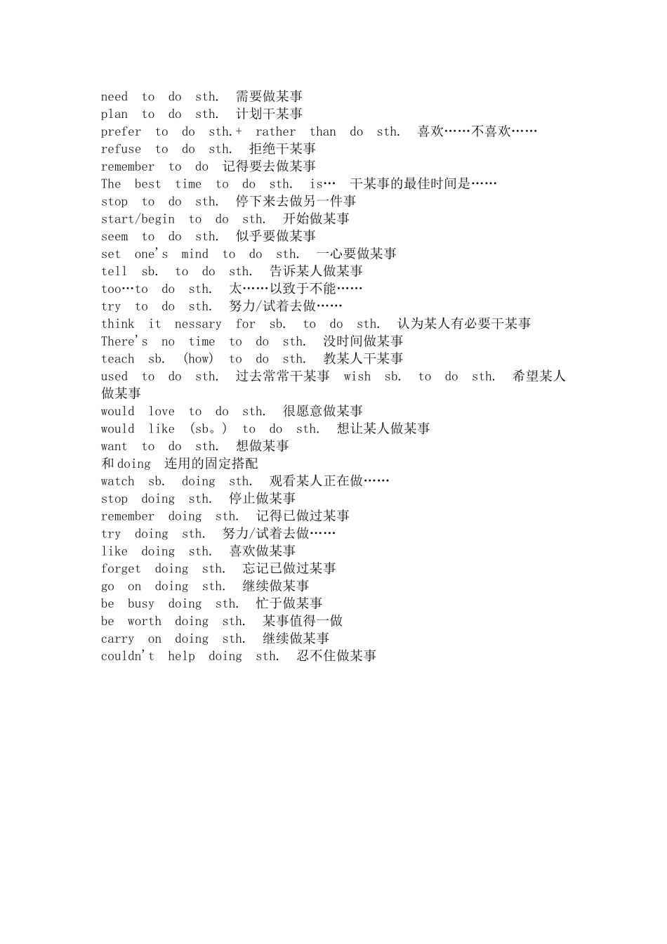 中考常见的易混淆短语_第3页