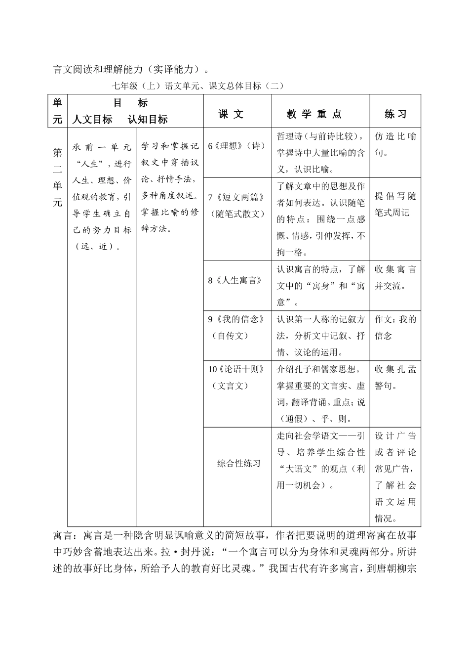 人教版初中语文教材分析全集_第3页
