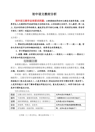 人教版初中语文教材分析全集