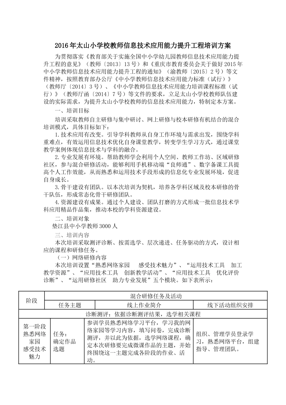 2016年太山小学校教师信息技术应用能力提升工程实施方案_第1页