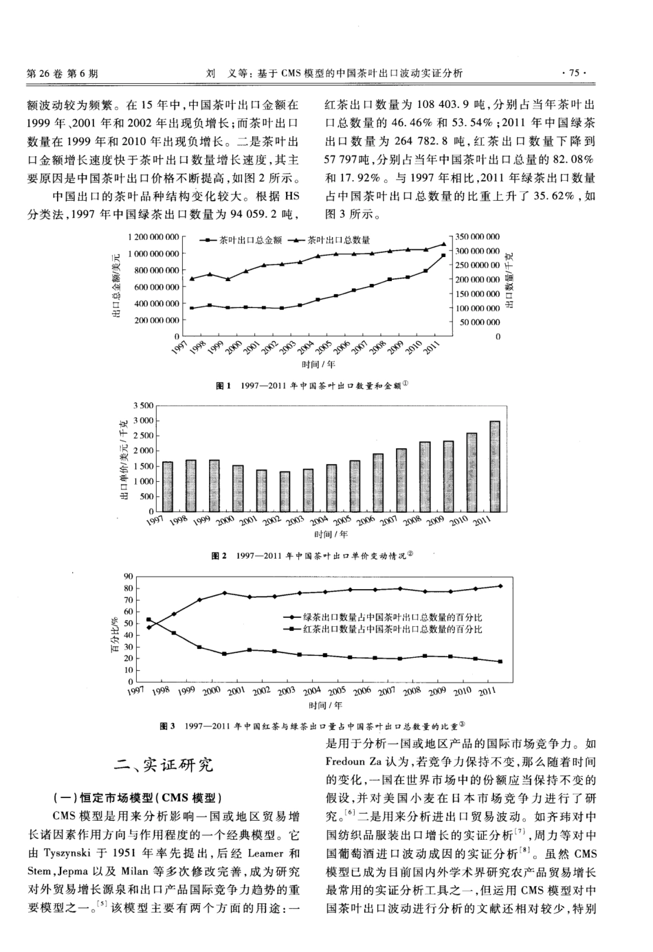 基于CMS模型的中国茶叶出口波动实证分析_第2页