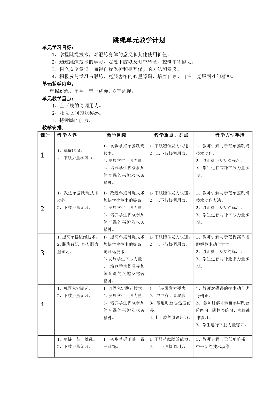 跳绳单元教学计划_第1页