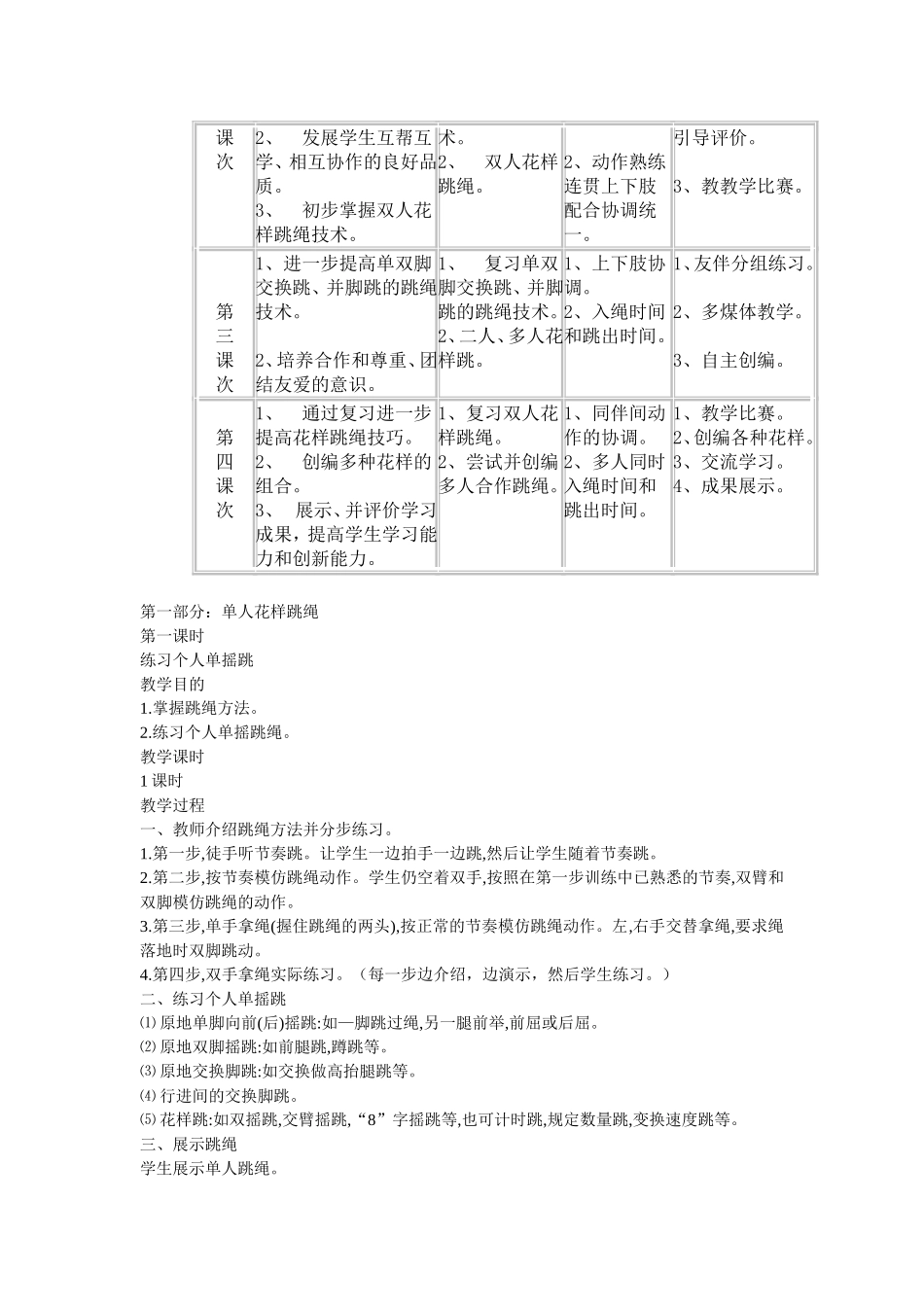跳绳单元教学计划_第3页
