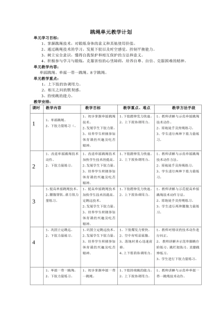 跳绳单元教学计划
