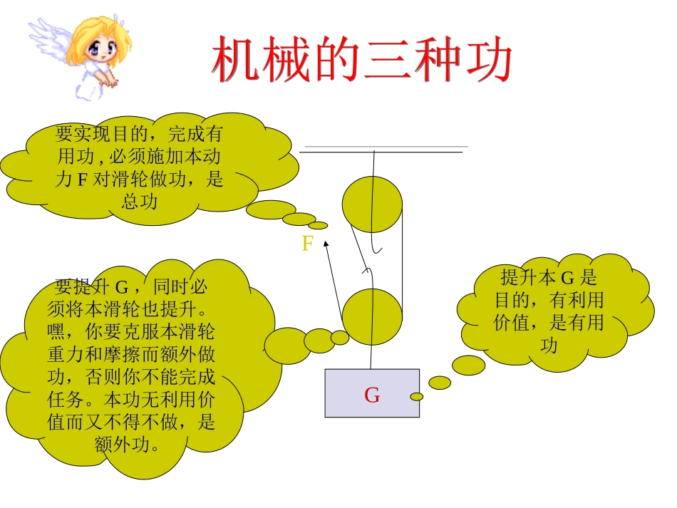 八年级物理机械效率1_第3页