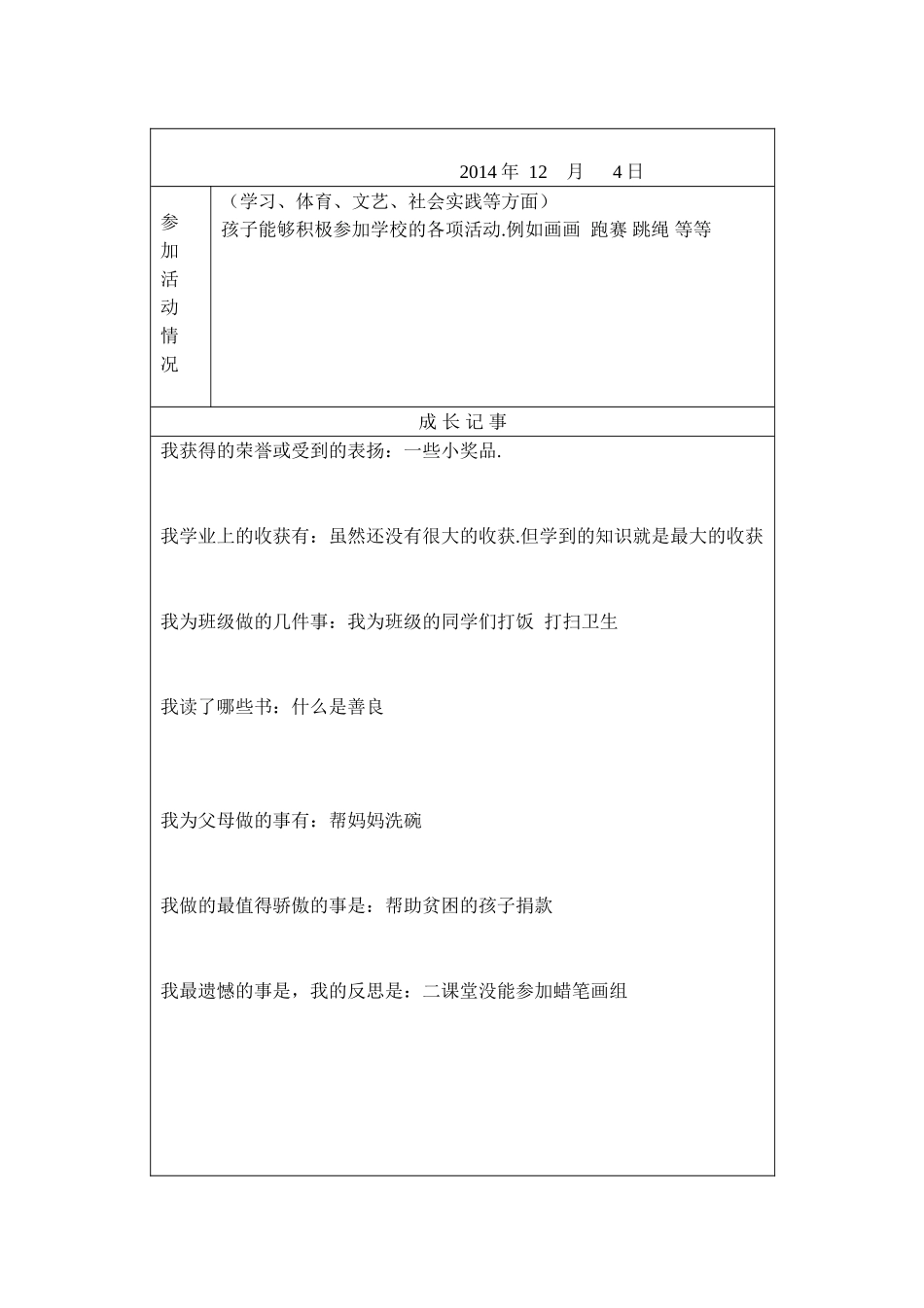 何禹默小学综合素质评价体系_第2页