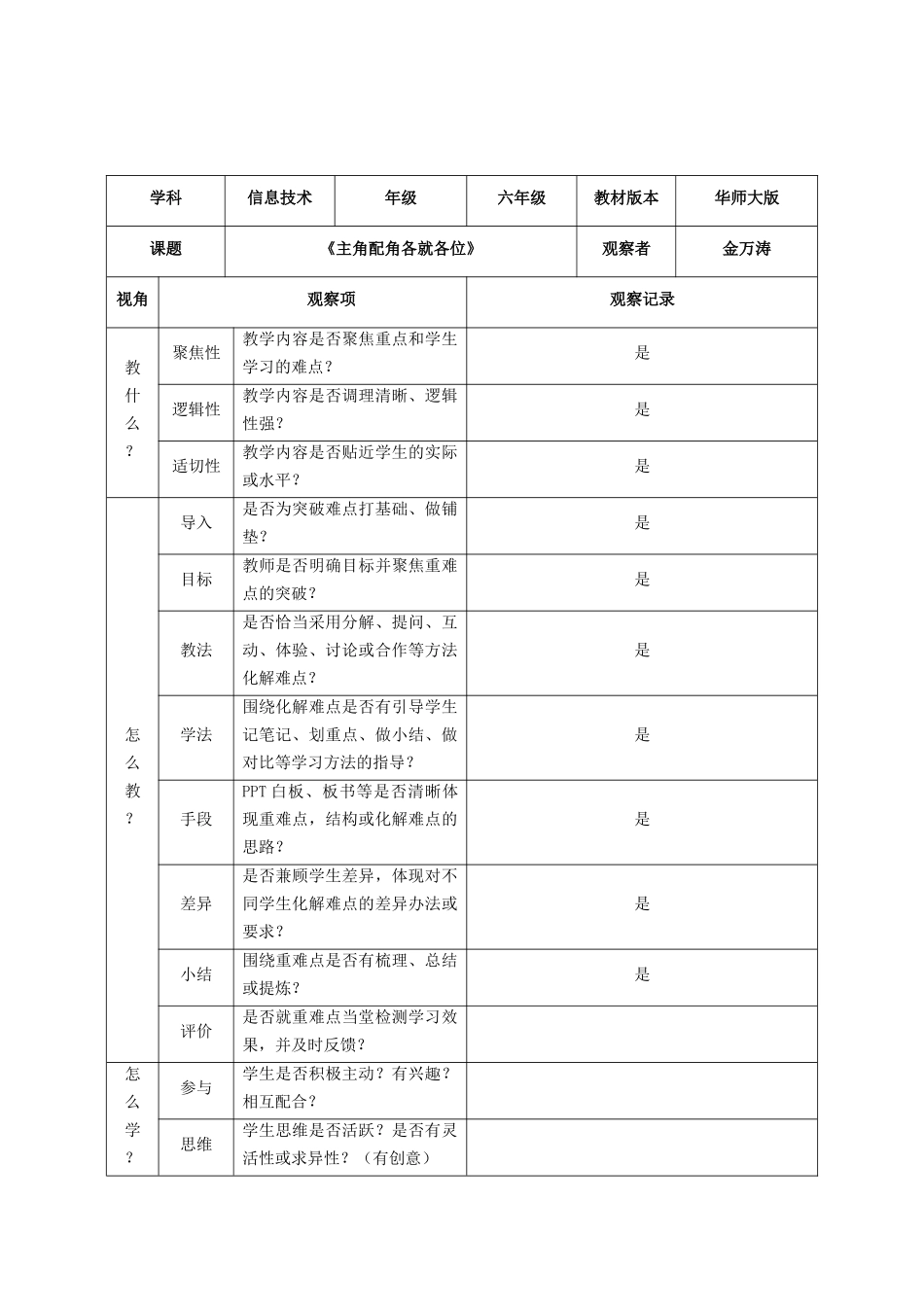 六年级信息技术《主角配角各就各位》课堂观察记录表单_第2页