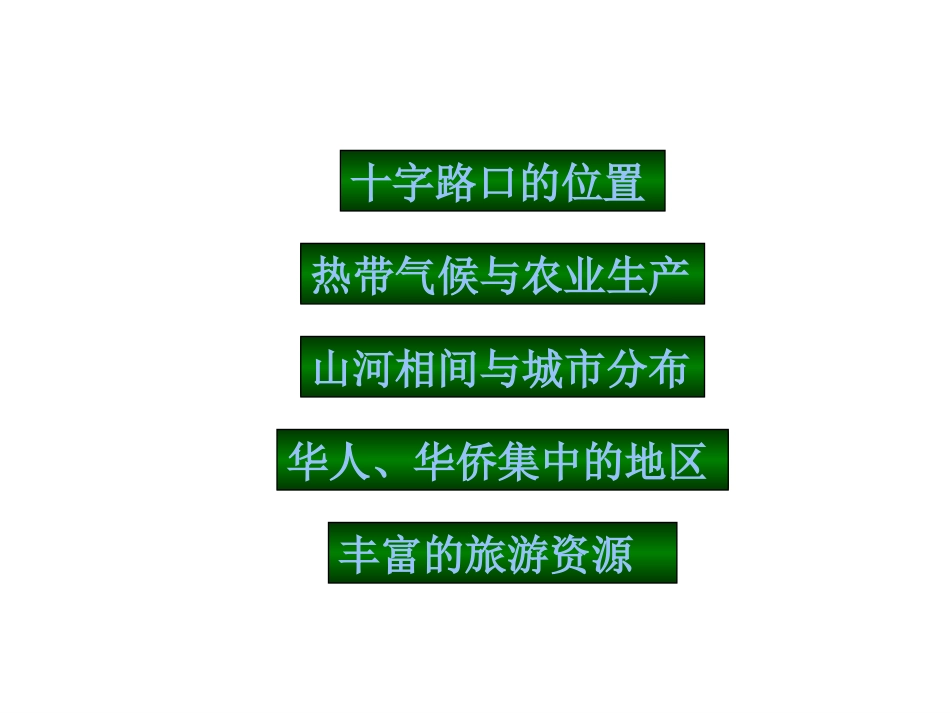 初中地理课件（东南亚）h_第2页