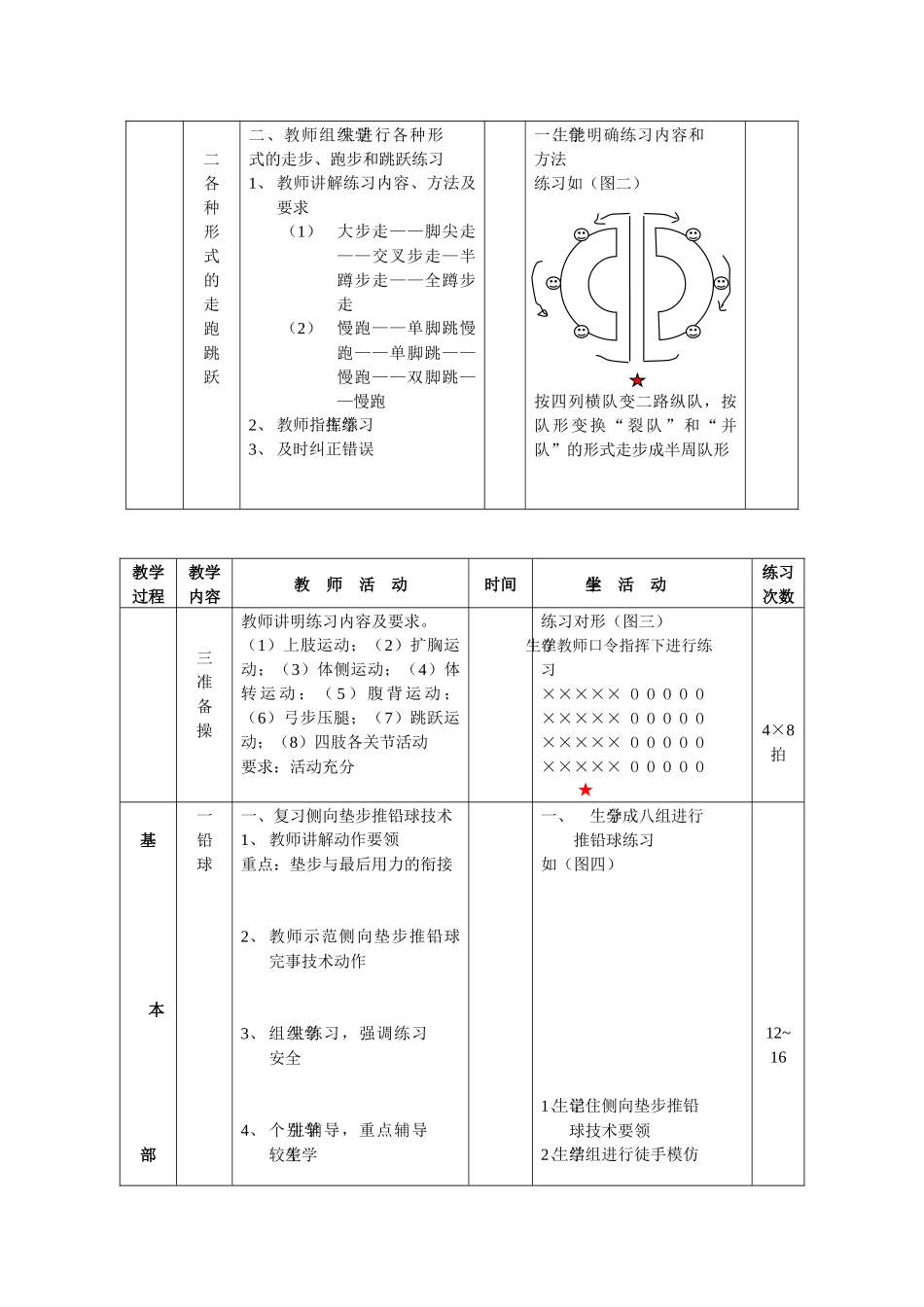 九年级体育第12周教案_第2页