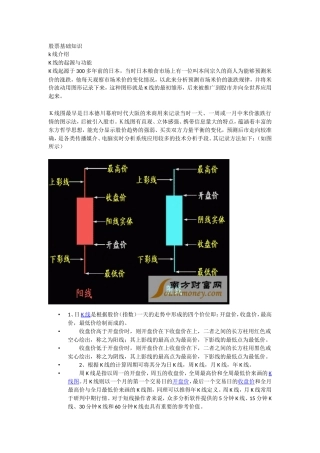股票基础知识