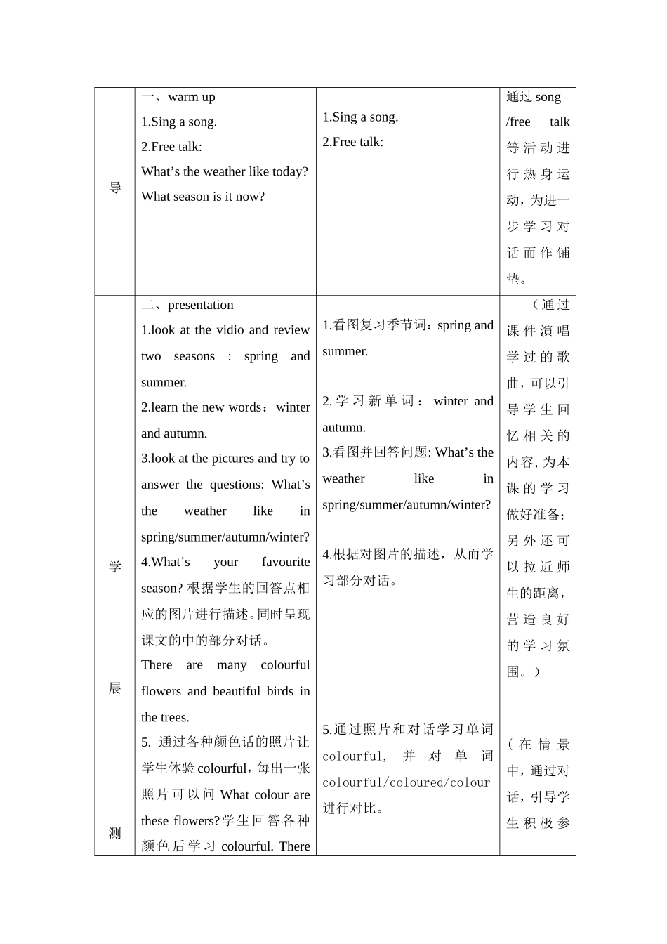 五年级英语教学设计《Unit1What’syourfavouriteseason？》_第2页