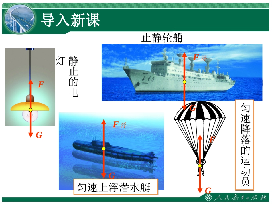 《二力平衡》教学课件_第2页