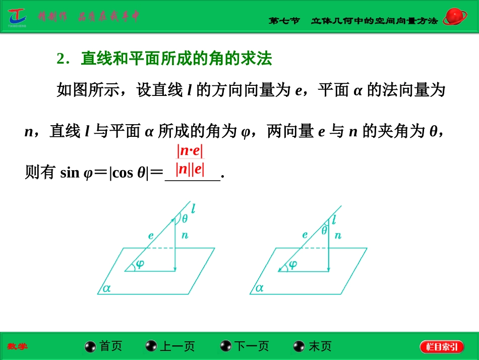 第七节第一课时空间角的求法_第2页