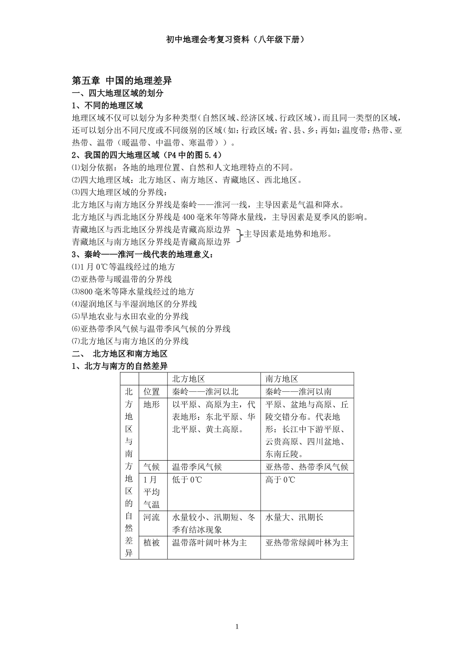 [人教版]初中地理会考复习资料(八年级下册)_第1页